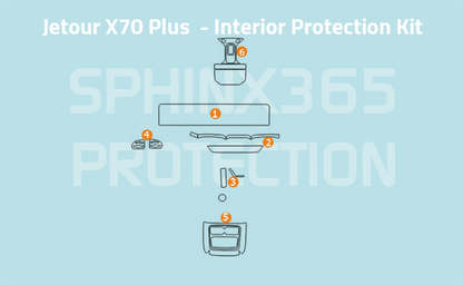 كيت الحماية الداخلية جيتور  X70 Plus 2022-2024