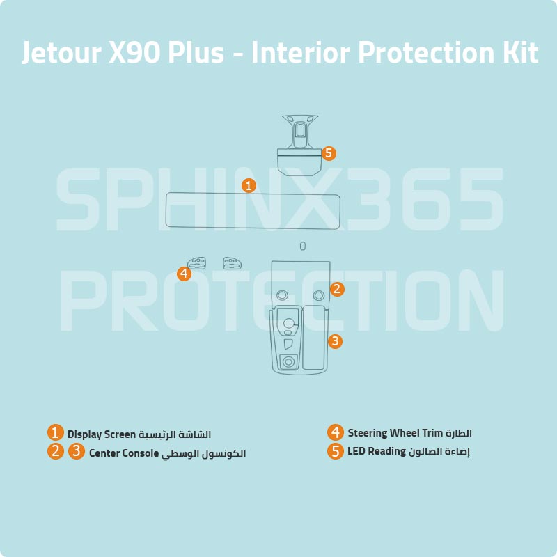 Jetour X90 Plus Interior Protection Kit 2021-2024