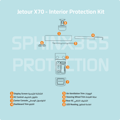 Jetour X70 2022-2024 Interior Protection Kit | Pre-cut Film