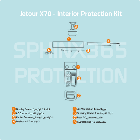 Jetour X70 2022-2024 Interior Protection Kit | Pre-cut Film