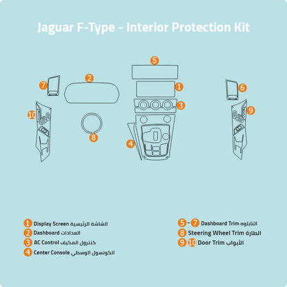 Jaguar F-Type Interior Protection Kit 2021-2024