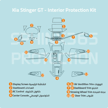 Kia Stinger GT Interior Protection Kit 2018-2020