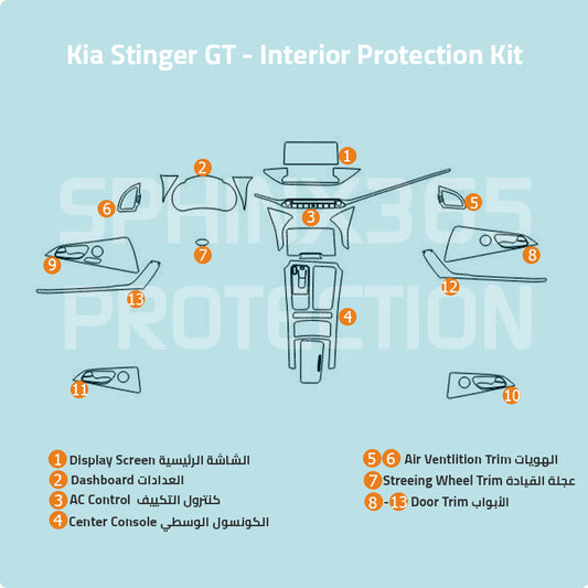 Kia Stinger GT Interior Protection Kit 2021-2023