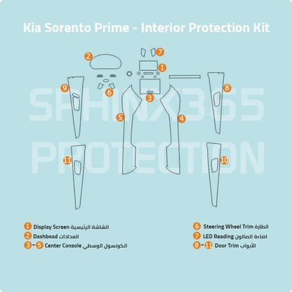 Kia Sorento Prime Interior Protection Kit 2018-2021