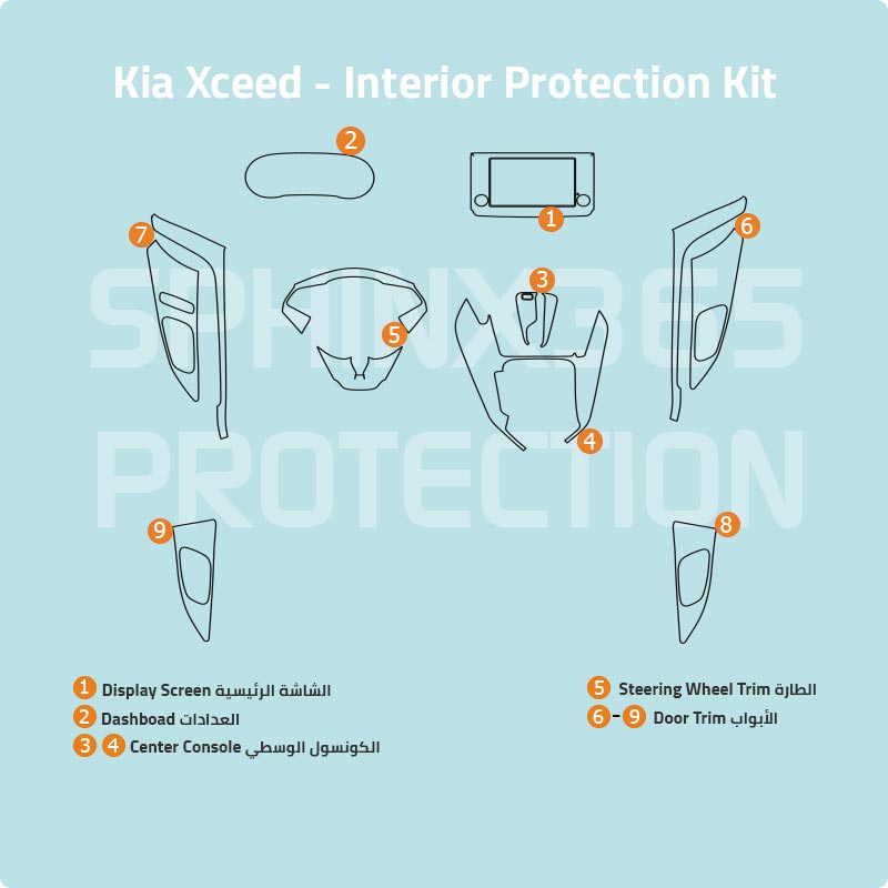 Kia Xceed Interior Protection Kit 2021-2024