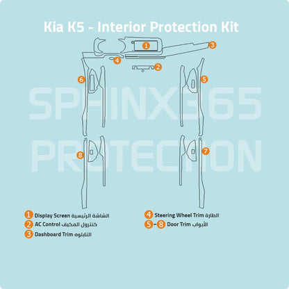 Kia K5 Interior Protection Kit 2021-2022