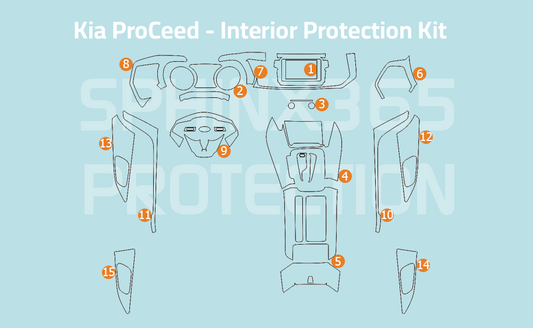 Kia Proceed Interior Protection Kit 2019