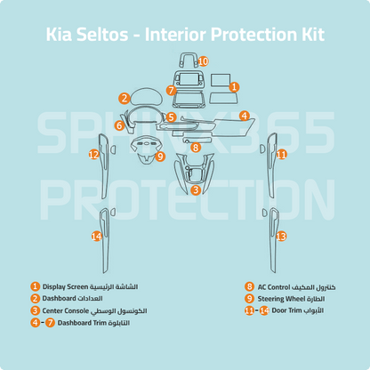 Kia Seltos Interior Protection Kit 2020-2023