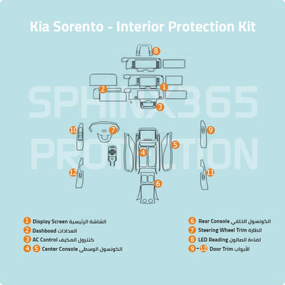 Kia Sorento Interior Protection Kit 2021-2023