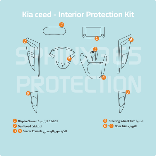 Kia Ceed 2019-2021 Interior Protection Kit | Pre-cut Film