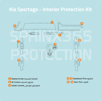 Kia Sportage Interior Protection Kit 2022-2024