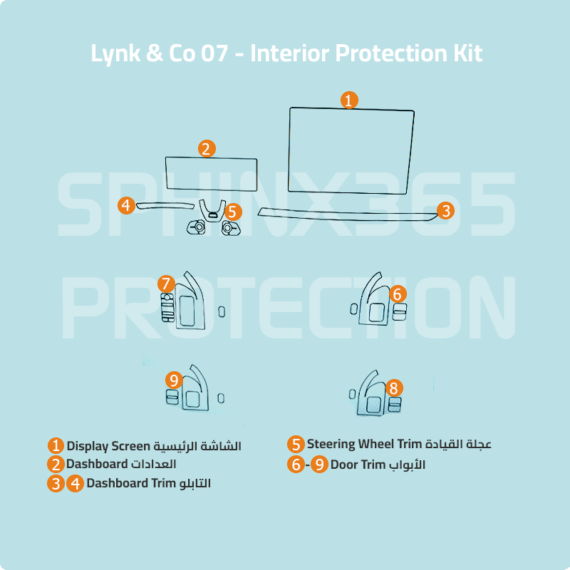 Lynk & Co 07 2024 Interior Protection Kit | Pre-cut Film
