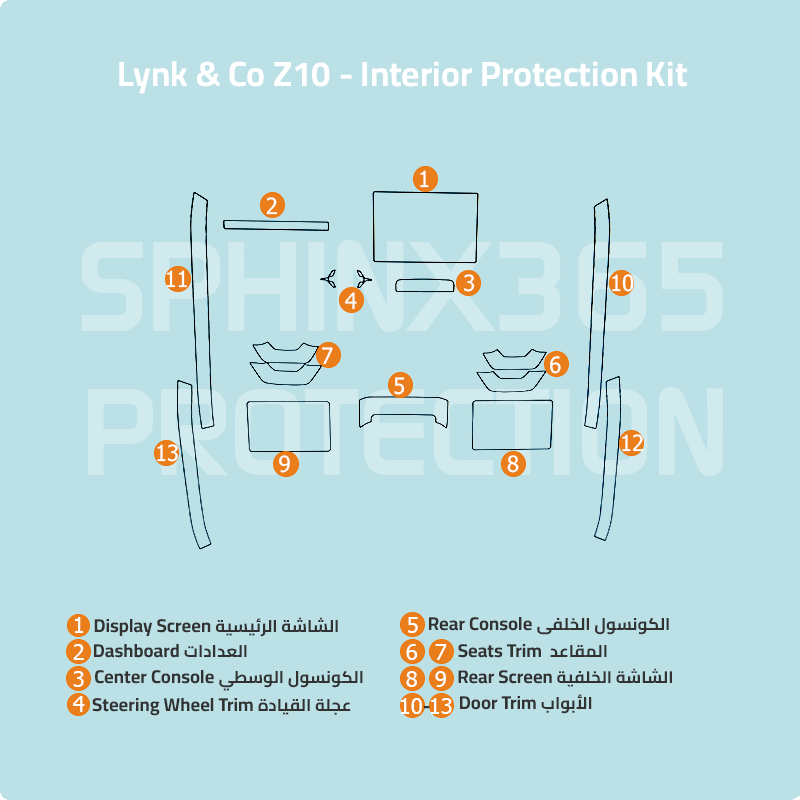 Lynk & Co Z10 2024 Interior Protection Kit | Pre-cut Film