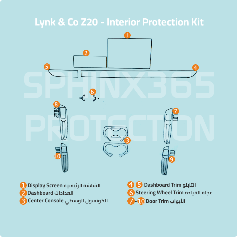 Lynk & Co Z20 2025 Interior Protection Kit | Pre-cut Film