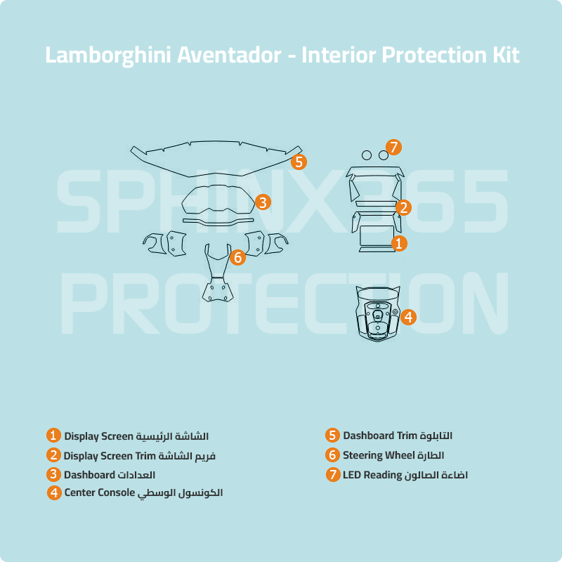 Lamborghini Aventador Interior Protection Kit 2019-2023