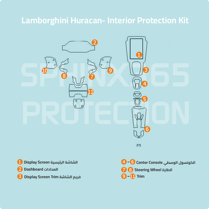 Lamborghini Huracan Interior Protection Kit 2019-2023