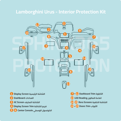 Lamborghini Urus Interior Protection Kit 2019-2023