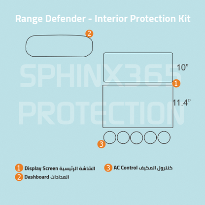 Land Rover Range Rover Defender Interior Protection Kit 2020 - 2024