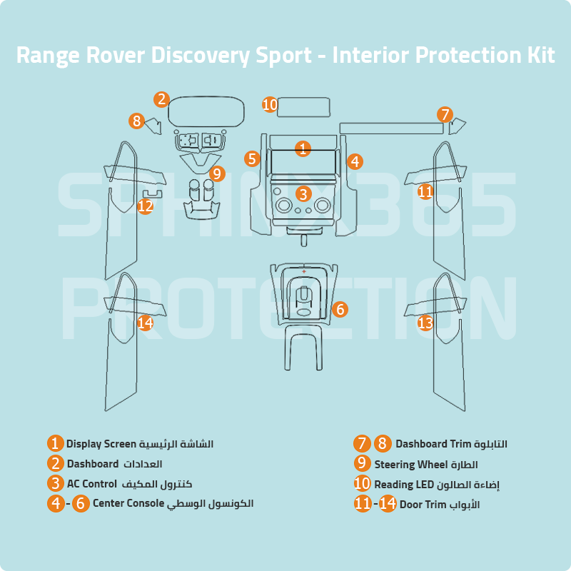 Land Rover Range Rover Discovery Sport Interior Protection Kit 2019-2023