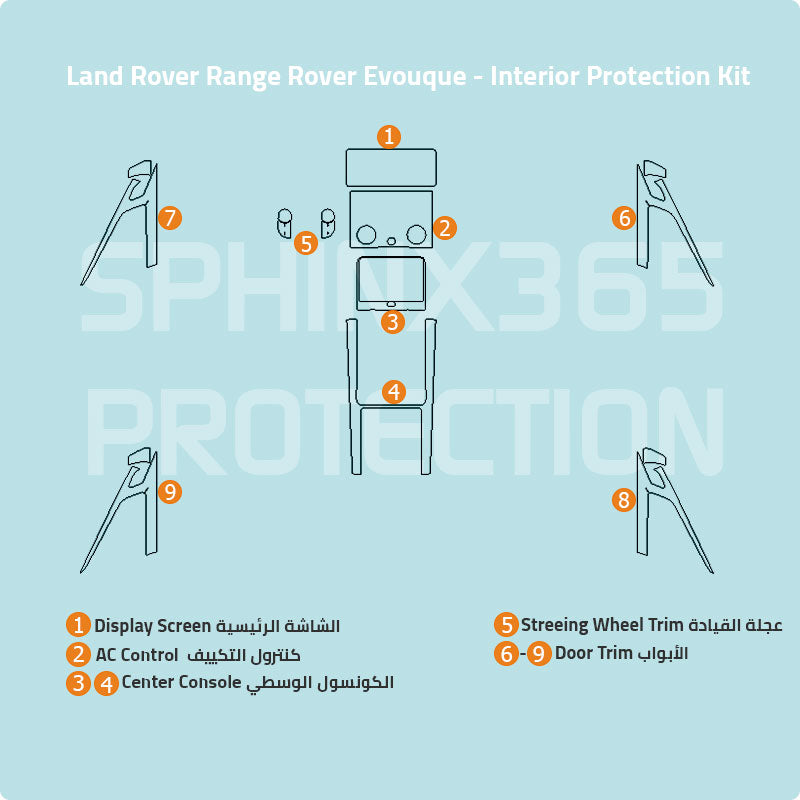 Land Rover Range Rover Evoque 2024-2026 Interior Protection Kit | Pre-cut Film