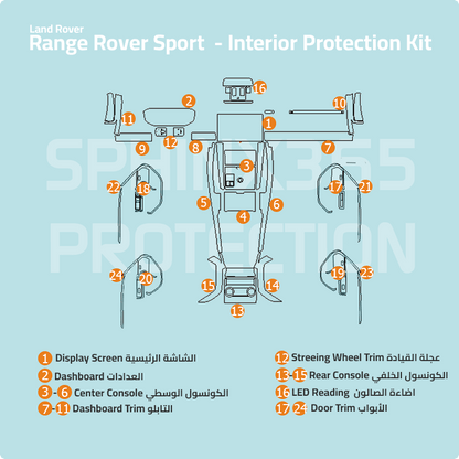 Land Rover Range Rover Sport Interior Protection Kit 2023-2025