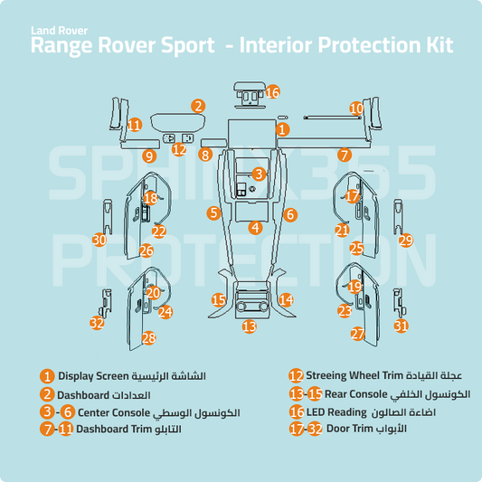 Land Rover Range Rover Sport 2023-2026 Interior Protection Kit |  Pre-cut Film