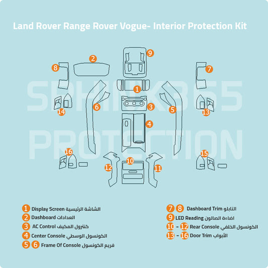 Land Rover Range Rover Vogue 2013-2016 Interior Protection Kit |  Pre-cut Film