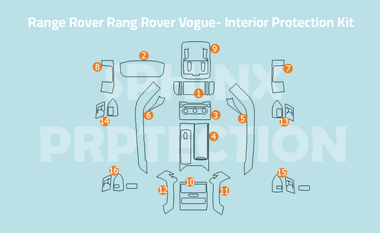 Land Rover Range Rover Vogue Interior Protection Kit 2013-2016