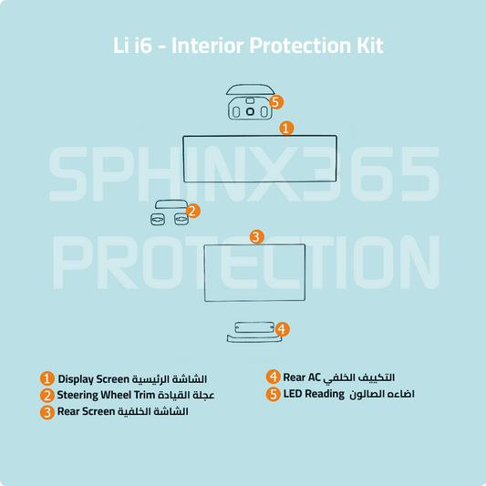 Li i6 2025 Interior Protection Kit | Pre-cut Film