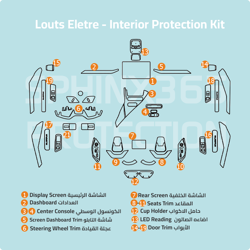 Lotus Eletre 2026-2023 interior protection kit | Pre-cut Film