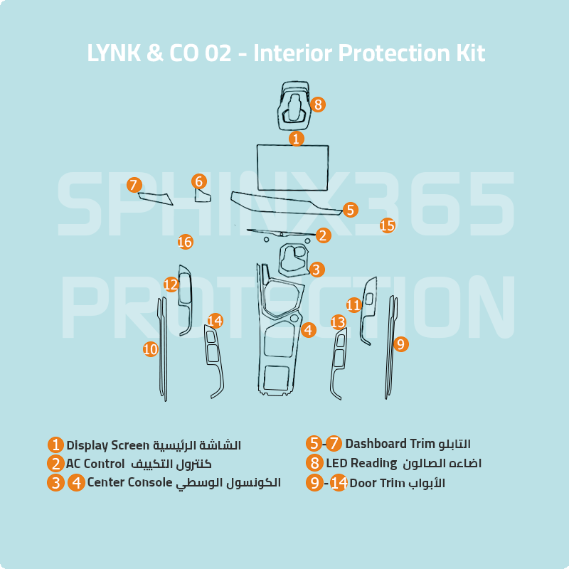 Lynk & Co 02 2021 Interior Protection Kit | Pre-cut Film