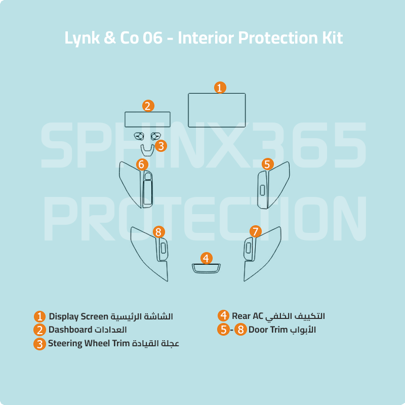 Lynk & Co 06 2024 Interior Protection Kit | Pre-cut Film