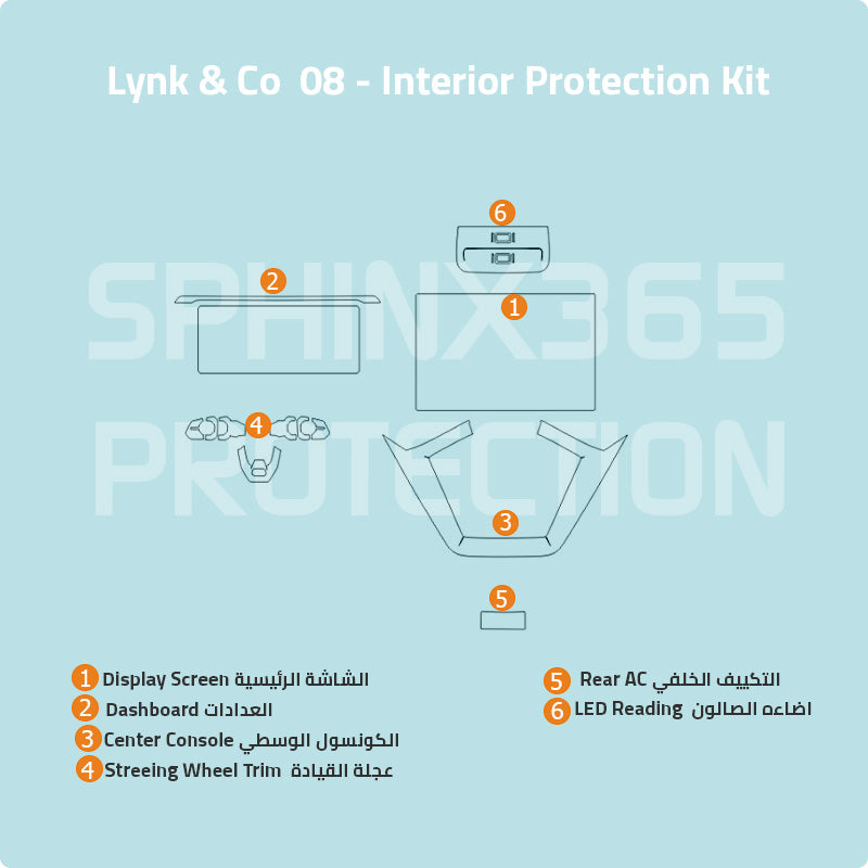 Lynk & Co 08 2024-2027 Interior Protection Kit | Pre-cut Film
