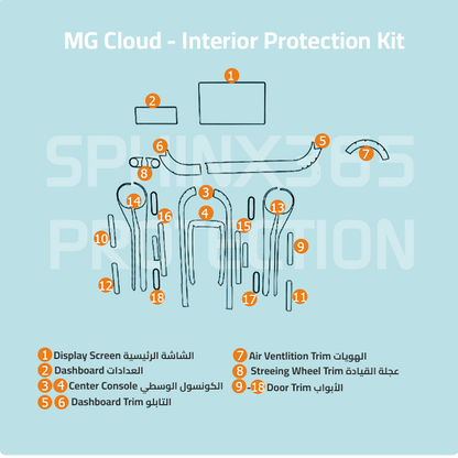 طقم حماية المقصورة الداخلية لسيارة MG Cloud موديلات 2023 | فيلم حماية مقصوص مسبقا