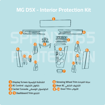 MG D5X 2024 Interior Protection Kit | Pre-cut Film