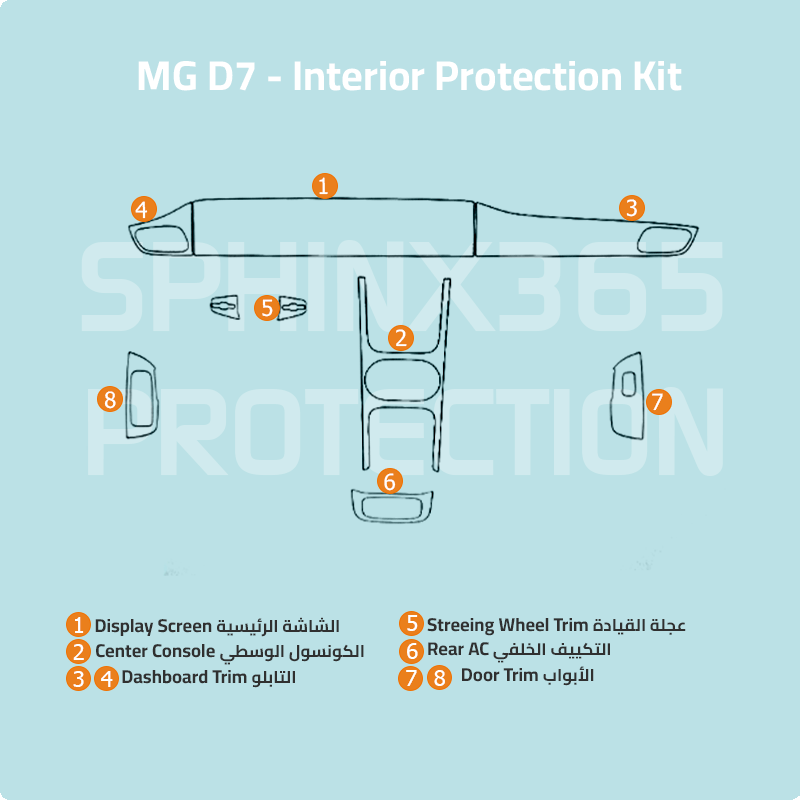 MG D7 2023 Interior Protection Kit | Pre-cut Film