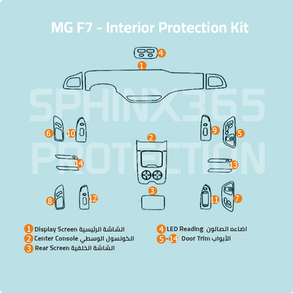 MG F7 2023 Interior Protection Kit | Pre-cut Film