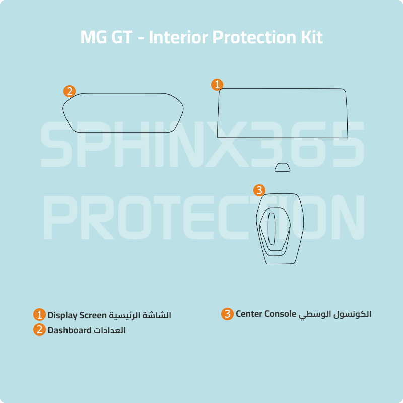 MG GT 2025-2027 Interior Protection Kit