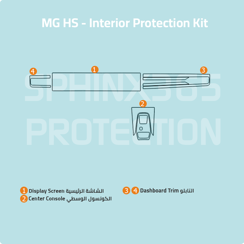 MG HS Interior Interior Protection Kit 2025-2026