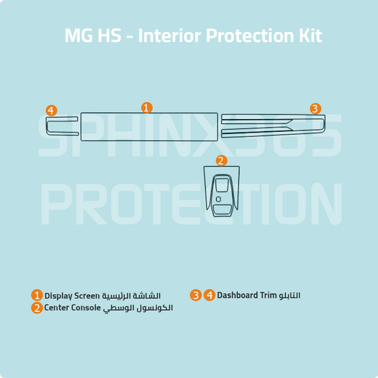 MG HS Interior Interior Protection Kit 2025-2026