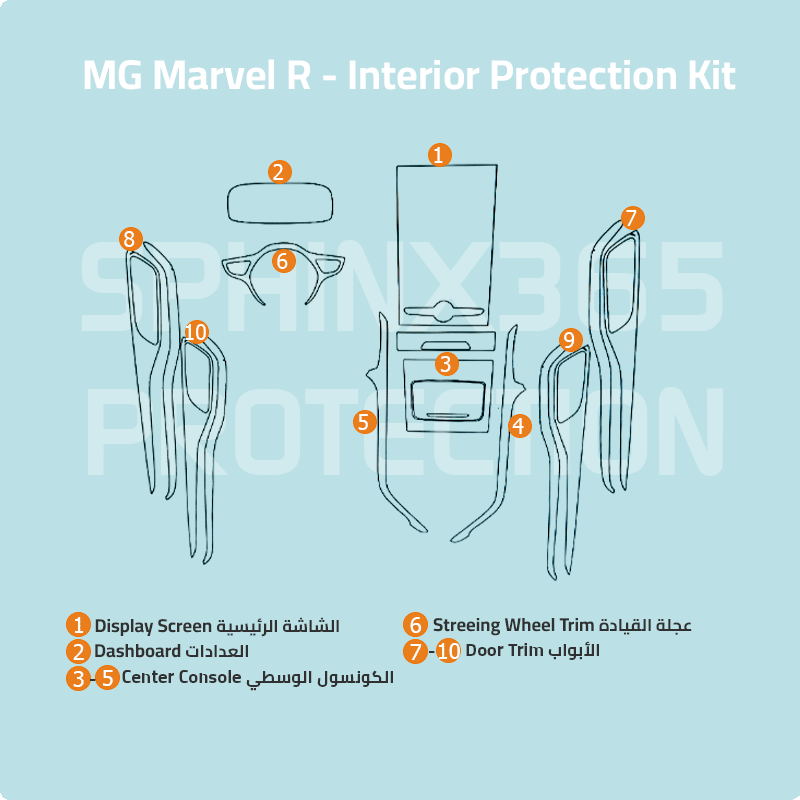 MG Marvel R 2021 Interior Protection Kit | Pre-cut Film
