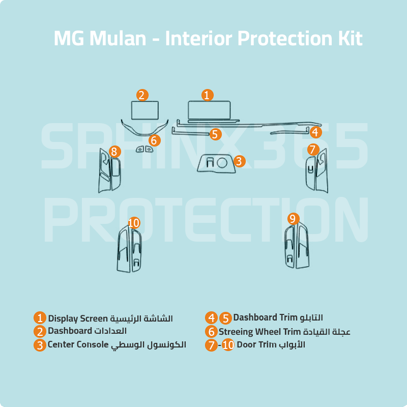 MG Mulan 2023 Interior Protection Kit | Pre-cut Film