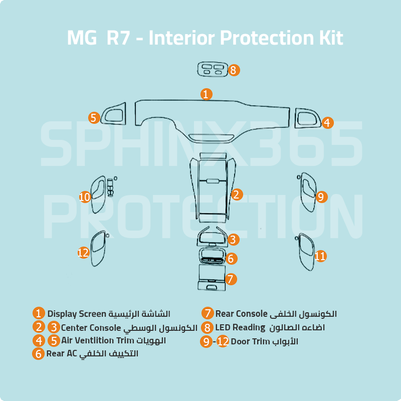 MG R7 2022 Interior Protection Kit | Pre-cut Film