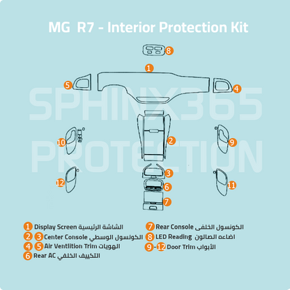 MG R7 2022 Interior Protection Kit | Pre-cut Film