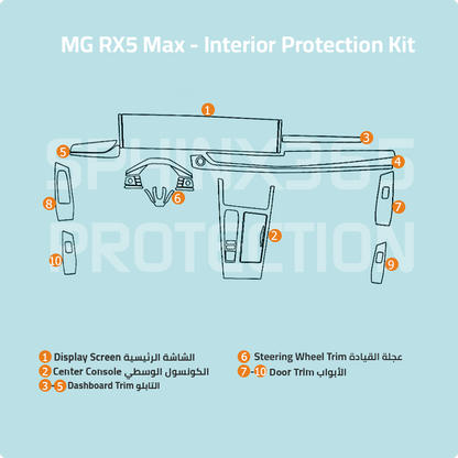 MG RX5 Max 2022 Interior Protection Kit | Pre-cut Film