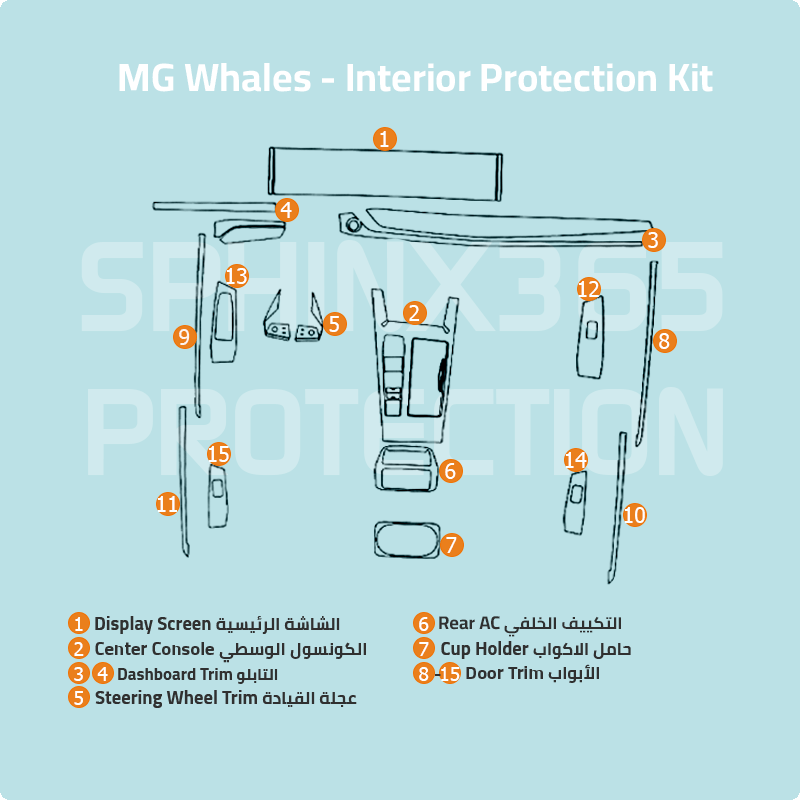 MG Whales 2022 Interior Protection Kit | Pre-cut Film