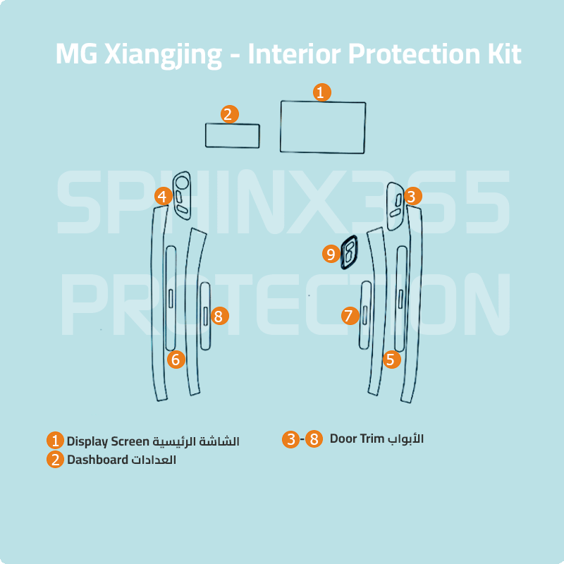 MG Xiangjing 2025 Interior Protection Kit | Pre-cut Film
