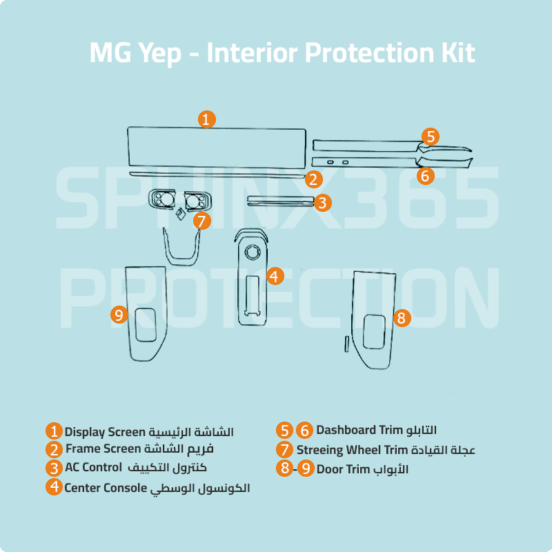 MG Yep 2023 Interior Protection Kit | Pre-cut Film