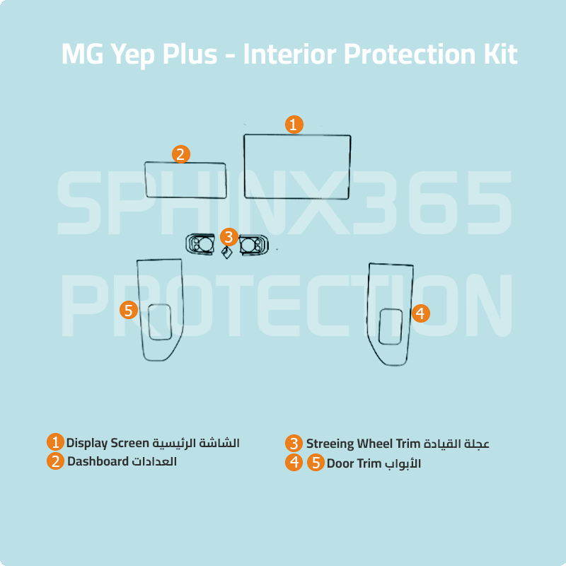 MG Yep plus 2024 Interior Protection Kit | Pre-cut Film