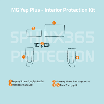 MG Yep plus 2024 Interior Protection Kit | Pre-cut Film